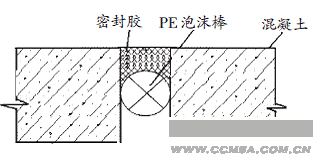 圖1傳統接縫防水節(jié)點示意圖