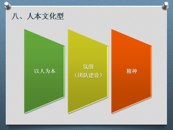 姚會長在北京大學(xué)鋼結(jié)構(gòu)總裁班授課大綱